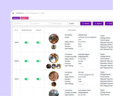 Oodle Dashboard home screen - Youiocean